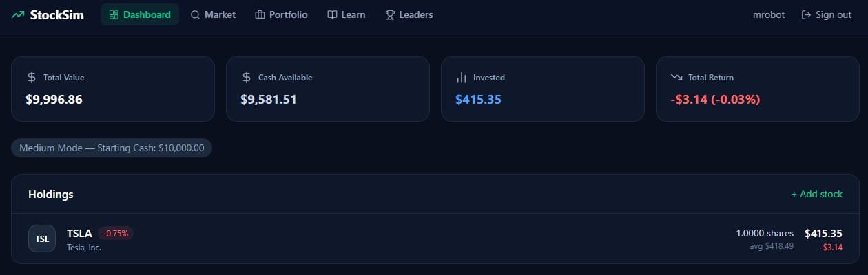 StockSim dashboard: total value, cash, invested and return, with one Tesla holding.